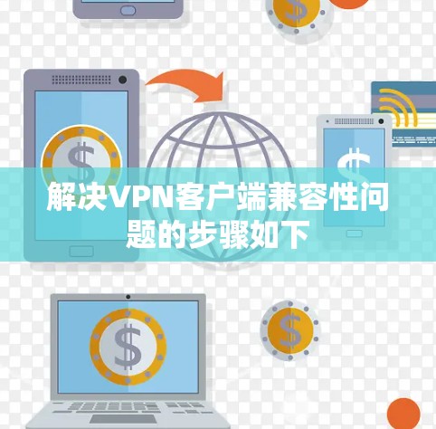 解决VPN客户端兼容性问题的步骤如下