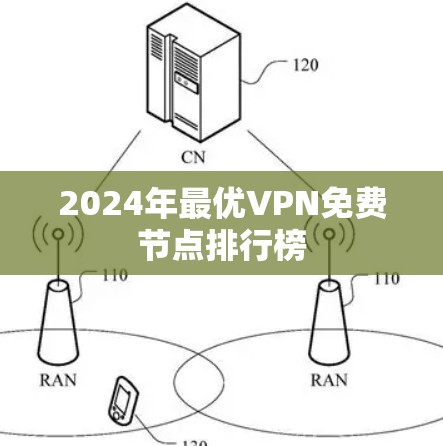 2024年最优VPN免费节点排行榜 2024年最优VPN免费节点排行榜