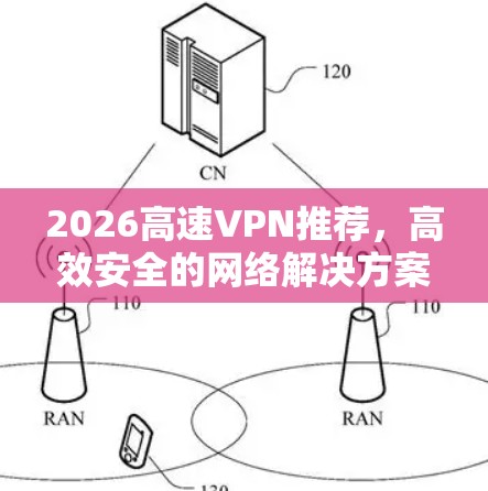 2026高速VPN推荐，高效安全的网络解决方案