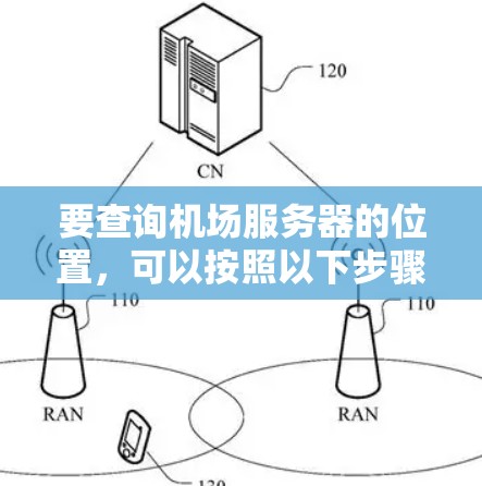 要查询机场服务器的位置，可以按照以下步骤进行