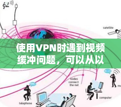 使用VPN时遇到视频缓冲问题，可以从以下几个方面进行优化
