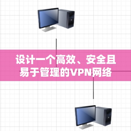 设计一个高效、安全且易于管理的VPN网络优化系统是一个复杂而重要的任务。以下是一个结构化的步骤指南，帮助您逐步规划和实施该系统
