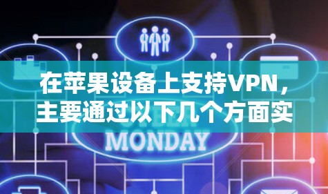 在苹果设备上支持VPN，主要通过以下几个方面实现
