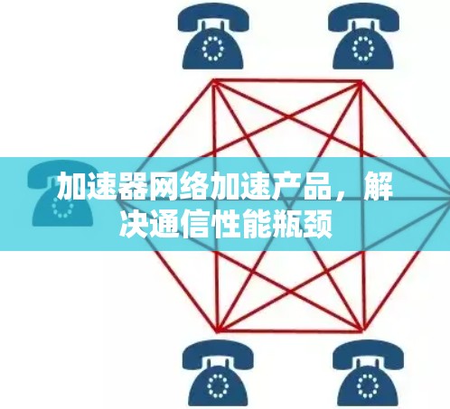 加速器网络加速产品，解决通信性能瓶颈