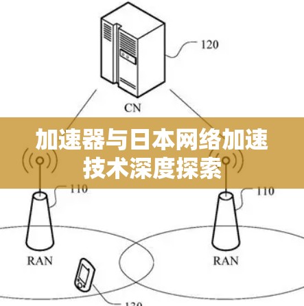 加速器与日本网络加速技术深度探索