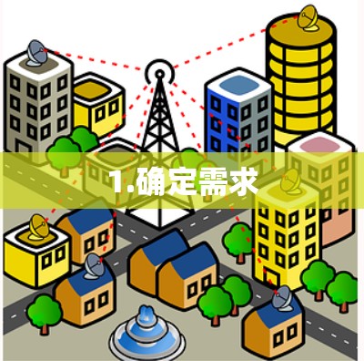 1.确定需求