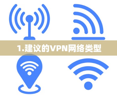1.建议的VPN网络类型