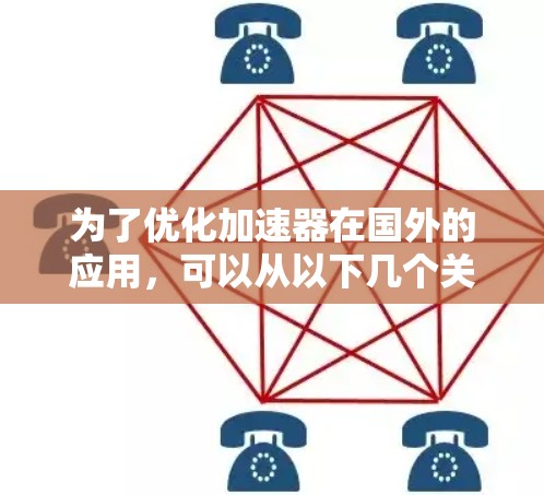 为了优化加速器在国外的应用，可以从以下几个关键方面进行改进和提升