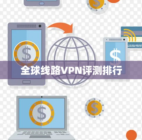 全球线路VPN评测排行