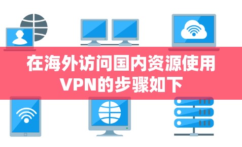 在海外访问国内资源使用VPN的步骤如下