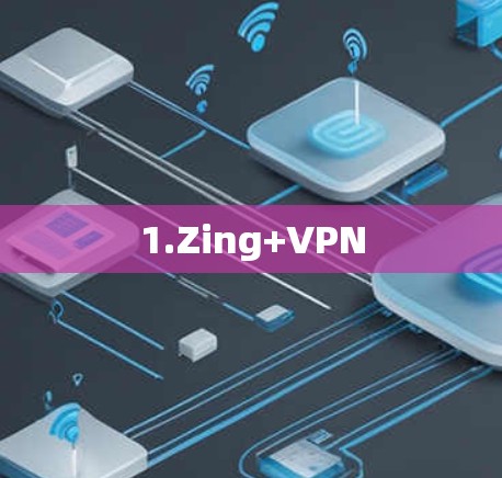 1.Zing+VPN 1.Zing+VPN