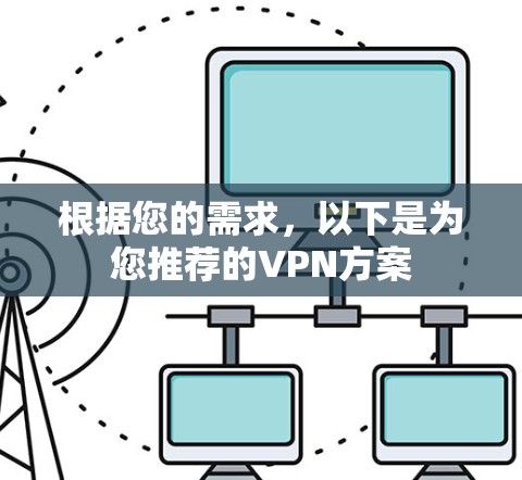 根据您的需求，以下是为您推荐的VPN方案