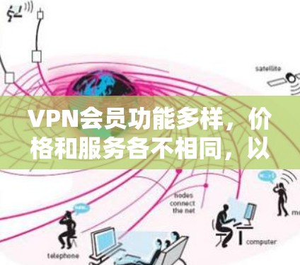 VPN会员功能多样，价格和服务各不相同，以下是对VPN会员功能的详细分析