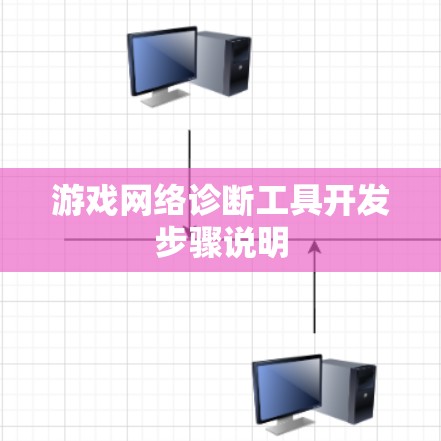 游戏网络诊断工具开发步骤说明